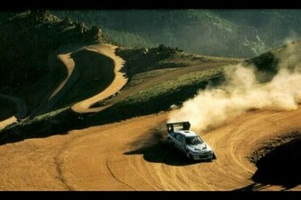 Pikes Peak Wallpaper