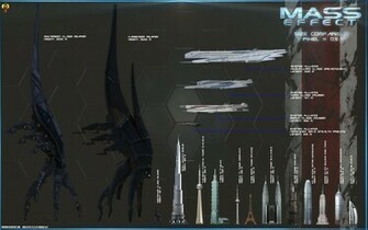 Mass Effect Comparison Reaper To Buildings By Euderion