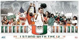 Wallpaper University Of Miami Hurricanes Official