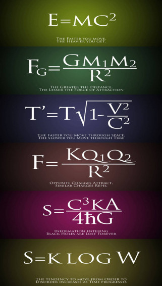 Physics Equations Wallpaper