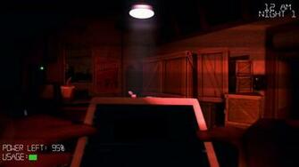 Five Nights At Freddys Online Unblocked Myideasbedroom