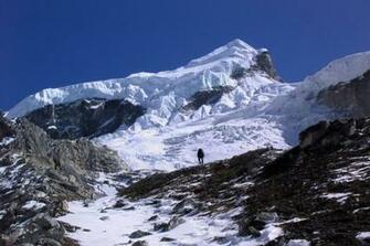 Himalaya Mountains HD Wallpaper