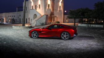 Ferrari Portofino HD Wallpaper And Background