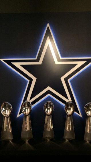 Dallas Cowboys Logo Wallpaper