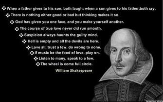 William Shakespeare Top Quotes Wallpaper Baltana