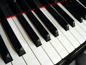Piano Keys Music Objects Wallpaper Image