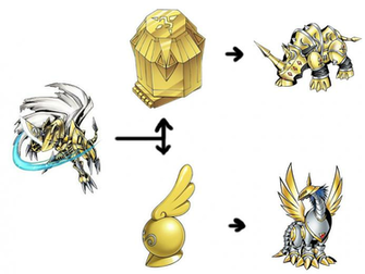 With The Will Digimon Forums