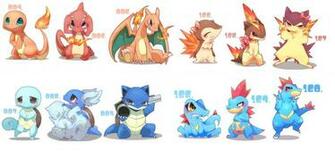 Pokemon Starters Wallpaper