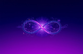 Infinity Symbol Wallpaper
