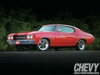 Chevelle Wallpaper