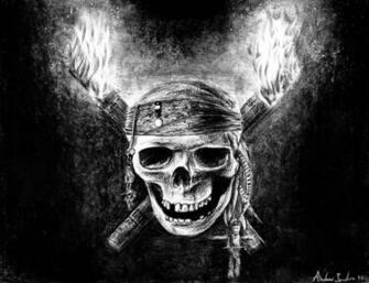 Skull Wallpaper