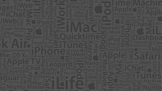 Mac Wallpaper HD