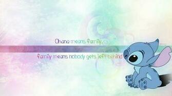 Stitch Wallpaper HD Android Application Createapk