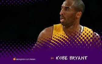 Ron Artest Wallpaper