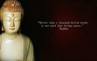Buddha Quote Wallpaper