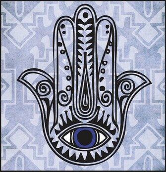 Turkish Evil Eye Wallpaper Working Against The