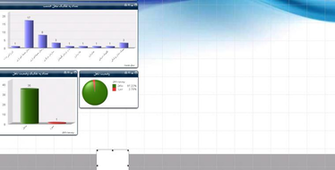 Solved Re Sheet Background Qlik Community