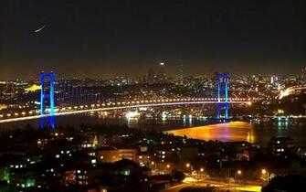 Turkey Bosphorus Bridge HD Wallpaper Widescreen