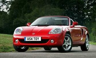 Toyota Mr2 Roadster Chrome Wallpaper