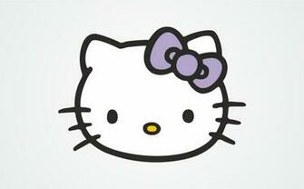 Hello Kitty Wallpaper Purple
