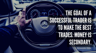 Money Motivation Wallpaper