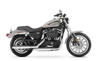 Harley Davidson Iron HD Wallpaper High