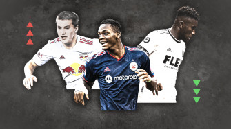 Winter Transfer Watch Which Mls Players Could European Teams