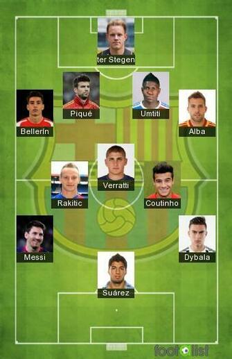 Fc Barcelona Par Megaman Footalist