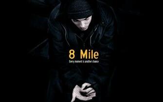 Mile HD Wallpaper Background Image