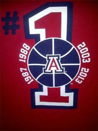 Go Back Gallery For Arizona Wildcats Basketball Wallpaper Desktop