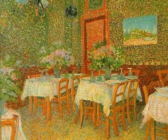 Van Gogh Artwork Wallpaper People HD Hi Res