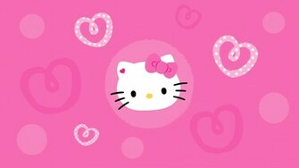 Hello Kitty Background Wallpaper