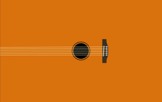 Acoustic Guitar Wallpaper Pcworld