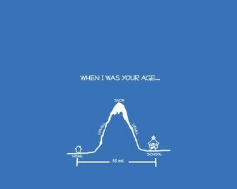 Funny None Wallpaper Desktop