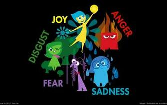 Inside Out Wallpaper Pixar