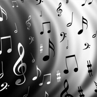 Music Notes iPad Wallpaper