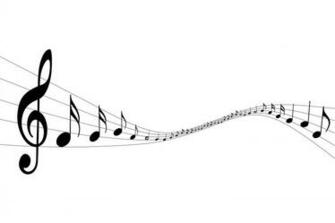 Music Notes Wallpaper Wide Desktop 411bkht7 Yoanu