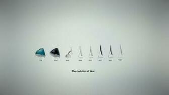 Imac Wallpaper