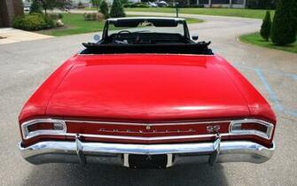 Chevrolet Chevelle Ss396 Wallpaper