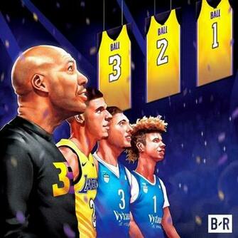 Ball Brothers Edit Cadin Nathaniel Basketball Legends