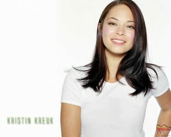 Kristin Kreuk Wallpaper HD