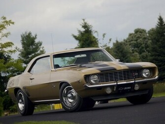 Chevrolet Wallpaper Camaro Z28