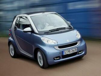 Smart Fortwo Car Desktop Wallpaper