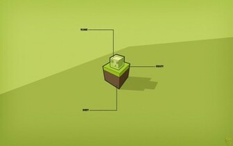 Good Minecraft Background