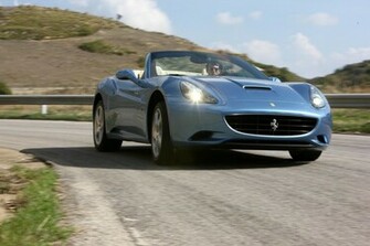 Ferrari California T Wallpaper