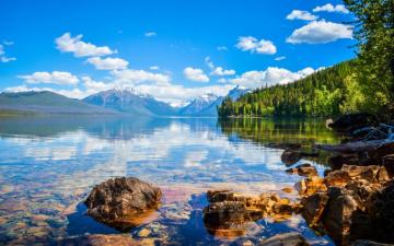 Lake At Glacier National Park Montana United States Of America