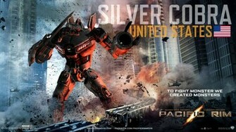 Wallpaper Desktop Background Pacific Rim