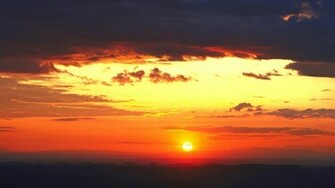 Arizona Sunset Wallpaper Desktop Votes