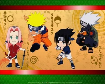 Category Anime HD Wallpaper Subcategory Naruto
