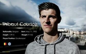 Chelsea Fc Wallpaper Thibaut Courtois New